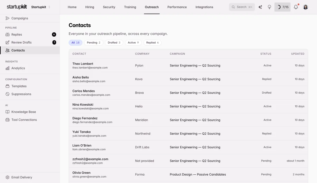 Prospect contact list across campaigns with per-prospect statuses